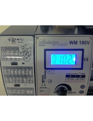 Affichage digital WM210V