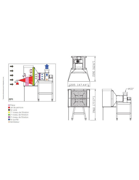 Cabine de finition CF1