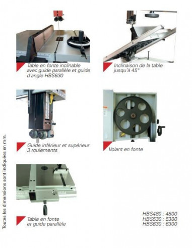 Scie à ruban volant 530mm triphasée Holzprofi HBS530-TRI