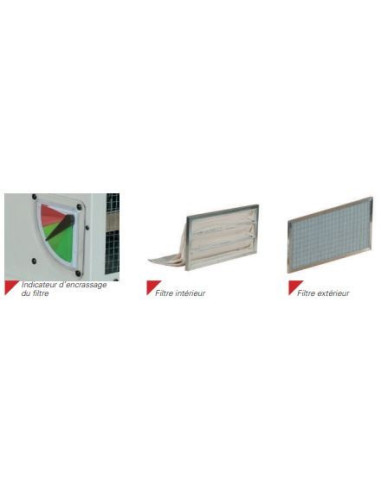 Système de filtration d’air pour atelier FA30-PRO – 1320 m³/h