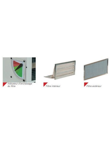 Système de filtration d’air pour atelier FA30-PRO – 1320 m³/h