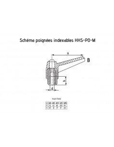 HHS-M12I 2