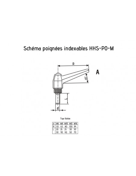 HHS-M10-40