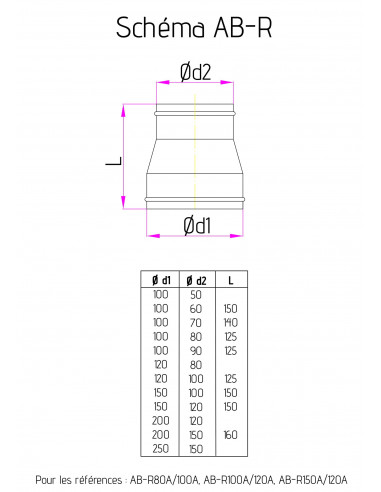 Manchon de réduction extérieur Ø120 - extérieur Ø120 AB-R150A/120A