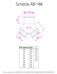 AB-YM125I 120/120 2
