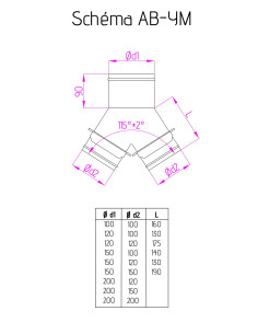 AB-YM120 100/100 2