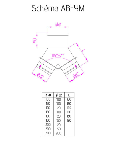 AB-YM150 120/120