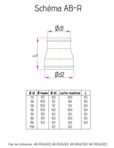 Manchon de réduction intérieur Ø80 - extérieur Ø50 AB-R50A/80I