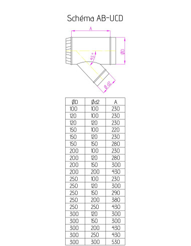 Culotte de dérivation 150mm