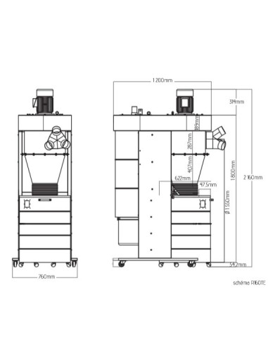 Groupe d'aspiration 230 litres double filtration triphasé Holzprofi R160TE-TRI