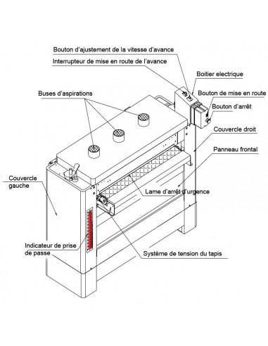 Ponceuse calibreuse 965mm / 2 rouleaux / monophasée Holzprofi SPB38-MONO
