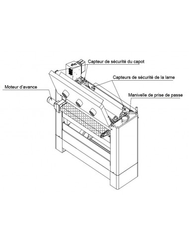 Ponceuse calibreuse 965mm / 2 rouleaux / triphasée Holzprofi SPB38-TRI