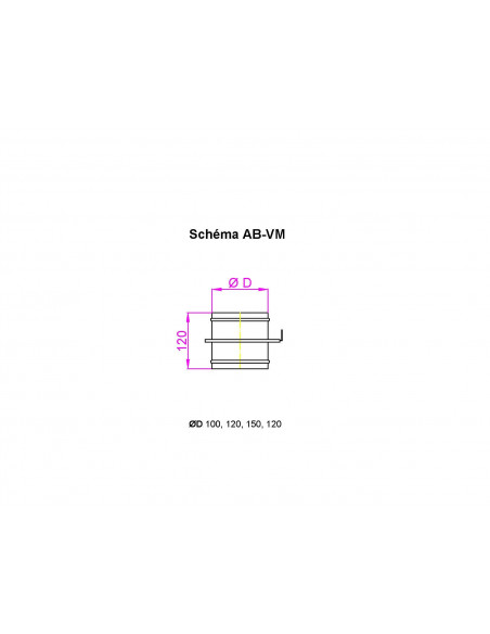 AB-VM150