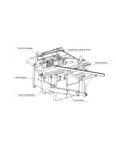 Combinée 5 opérations chariot alu ras de lame 250mm Jean l'ébéniste COMB250-SPIRAL-MONO