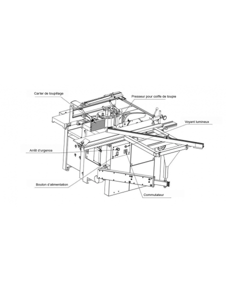 Combinée bois COMB250-SPIRAL-MONO | 5 opérations monophasée