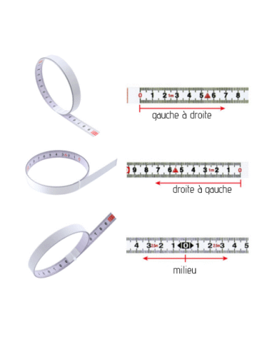 Réglet PVC adhésif 2400 mm | Lecture droite vers la gauche