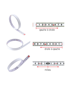 Réglet PVC adhésif 2400 mm | Lecture gauche vers la droite
