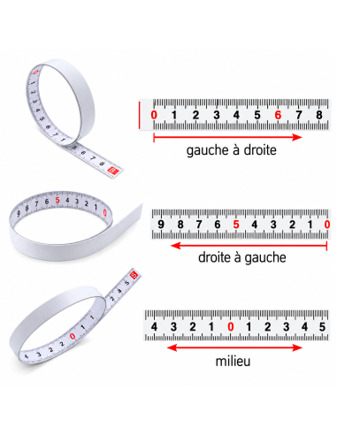 Réglet PVC adhésif 2400 mm | Lecture droite vers la gauche